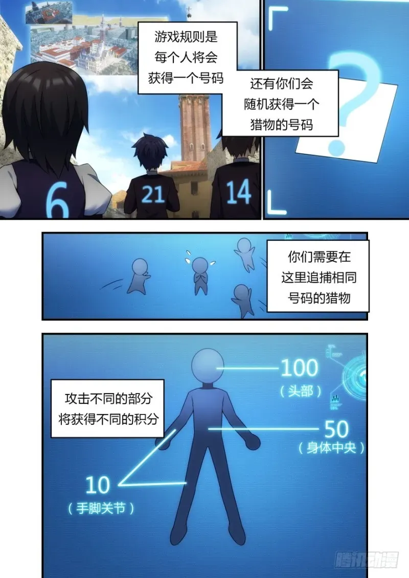 孤岛学园 50话 这是什么玩意儿？！ 第7页