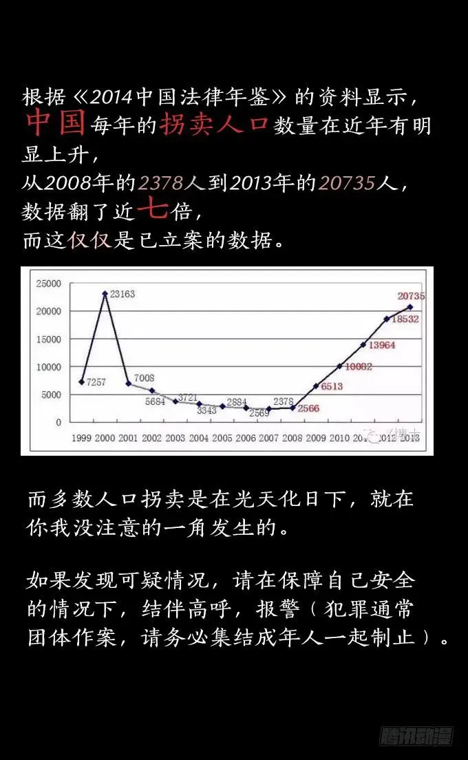 绝对零度 二次死亡（四/完结） 第45页