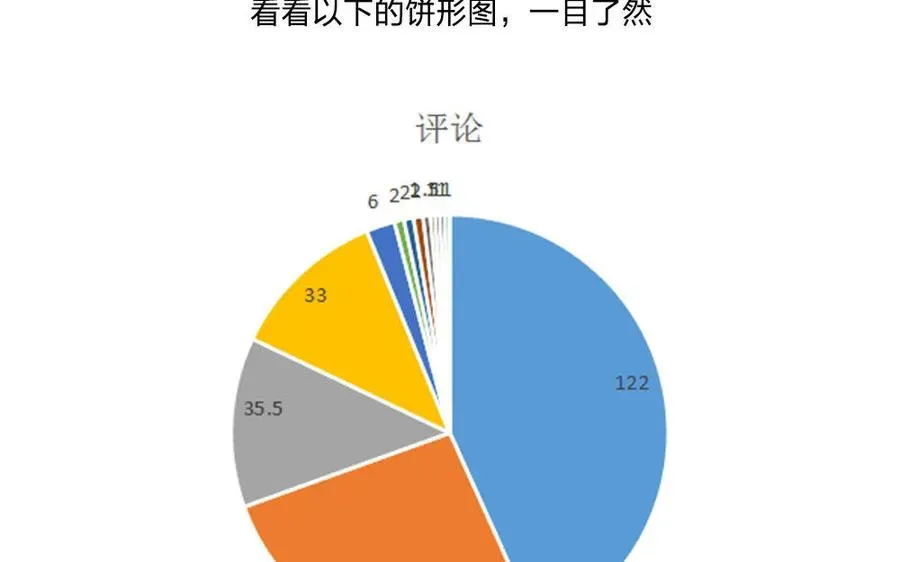 捶地三尺有神灵 第110话 查看还珠洞 第63页