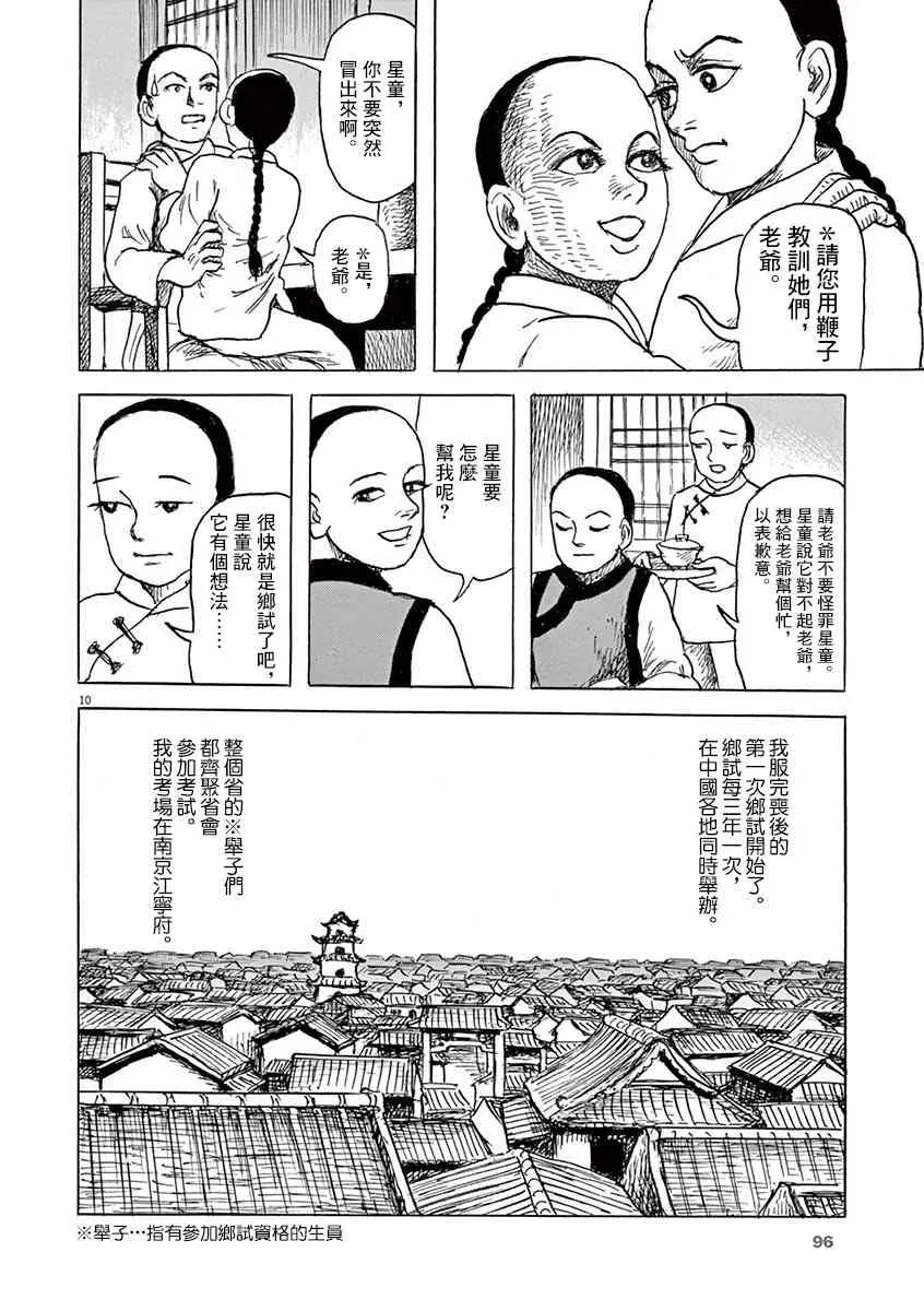 诸星大二郎剧场 10话 第10页