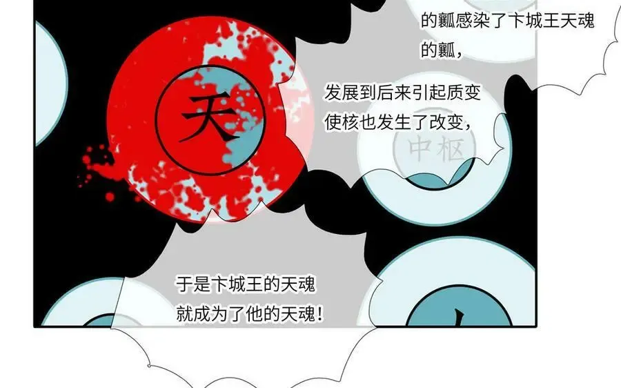 捶地三尺有神灵 第332话 不安的走向 第36页