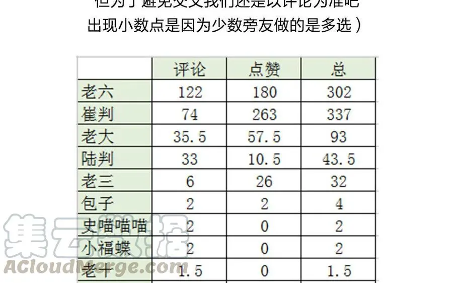 捶地三尺有神灵 第110话 查看还珠洞 第61页