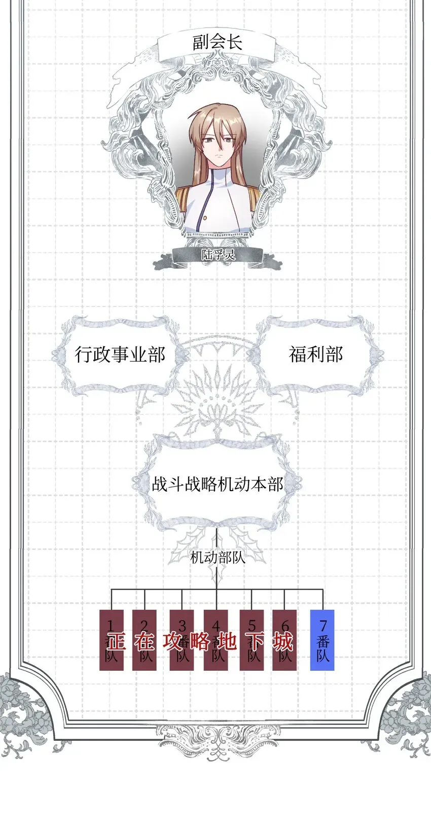 当反派拥有了全知属性 040 赤色暴君的爱妾 第48页