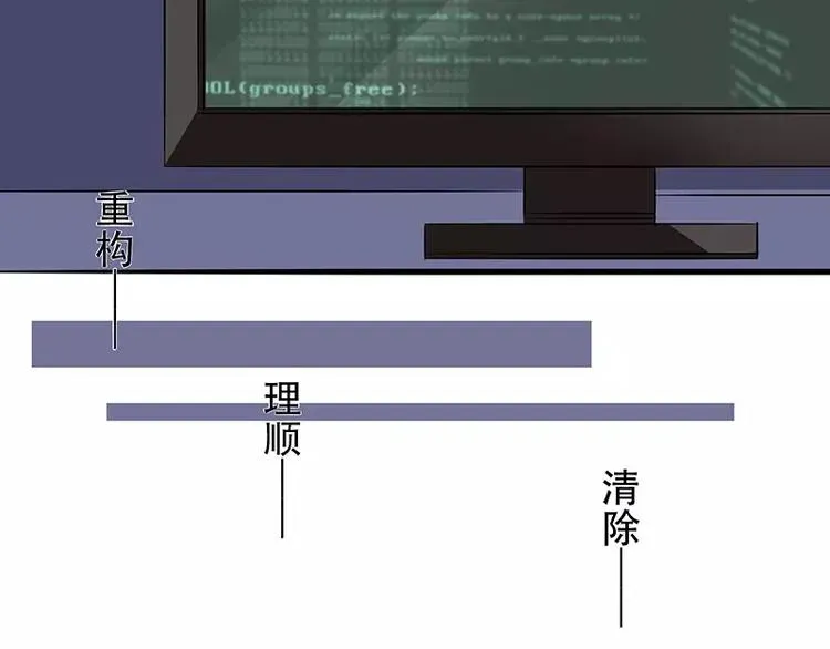 程序媛哪有这么可爱 第6话 雍正爷！专治八阿哥 第15页