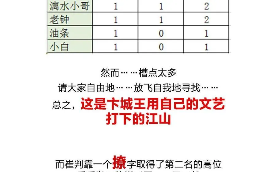 捶地三尺有神灵 第110话 查看还珠洞 第62页