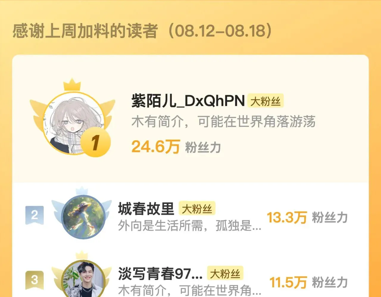 告白 番外3 你小子 第13页