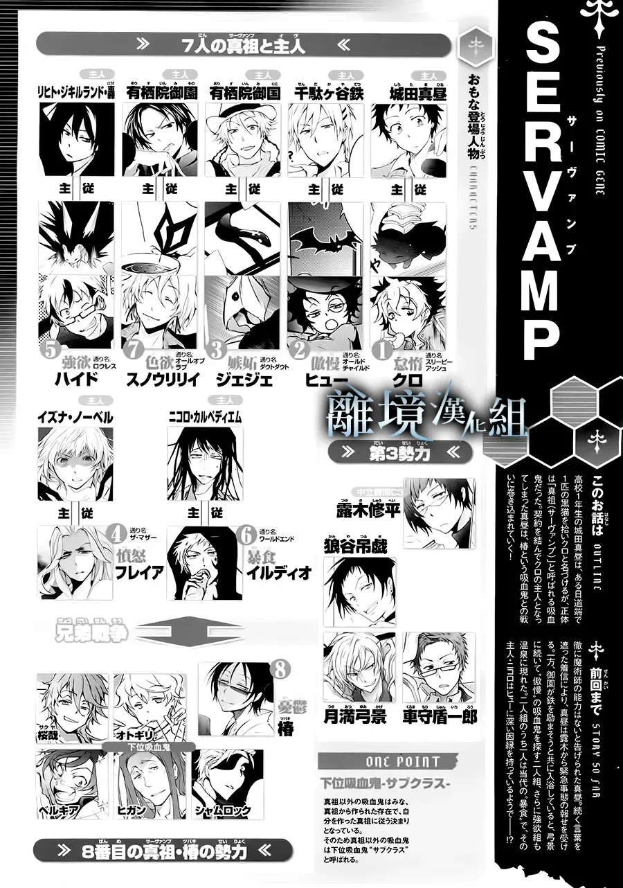 Servamp 81话 第1页