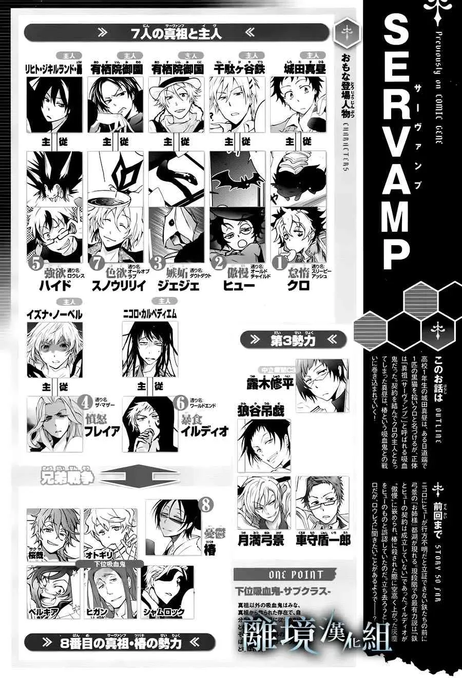 Servamp 84话 第1页