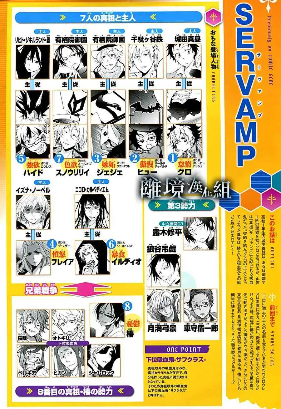 Servamp 85话 第3页