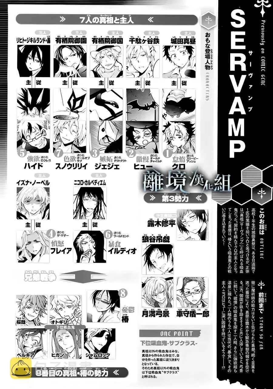 Servamp 83话 第1页