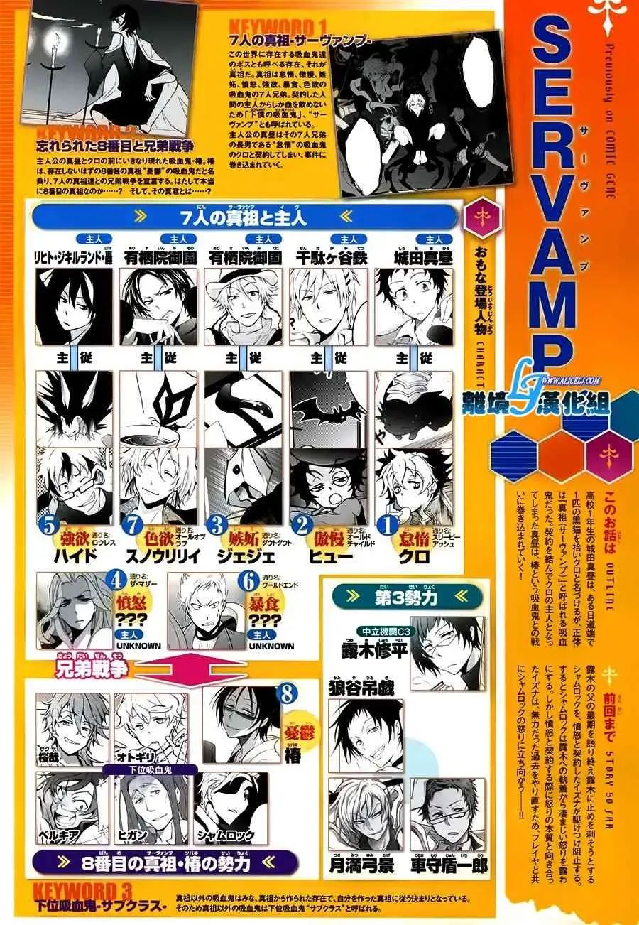 Servamp 74话 第3页