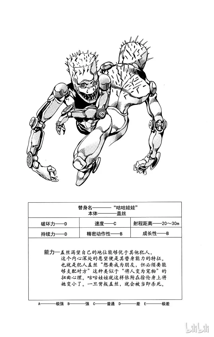 石之海（乔乔的奇妙冒险第6部） 9 石之自由 其2 第25页