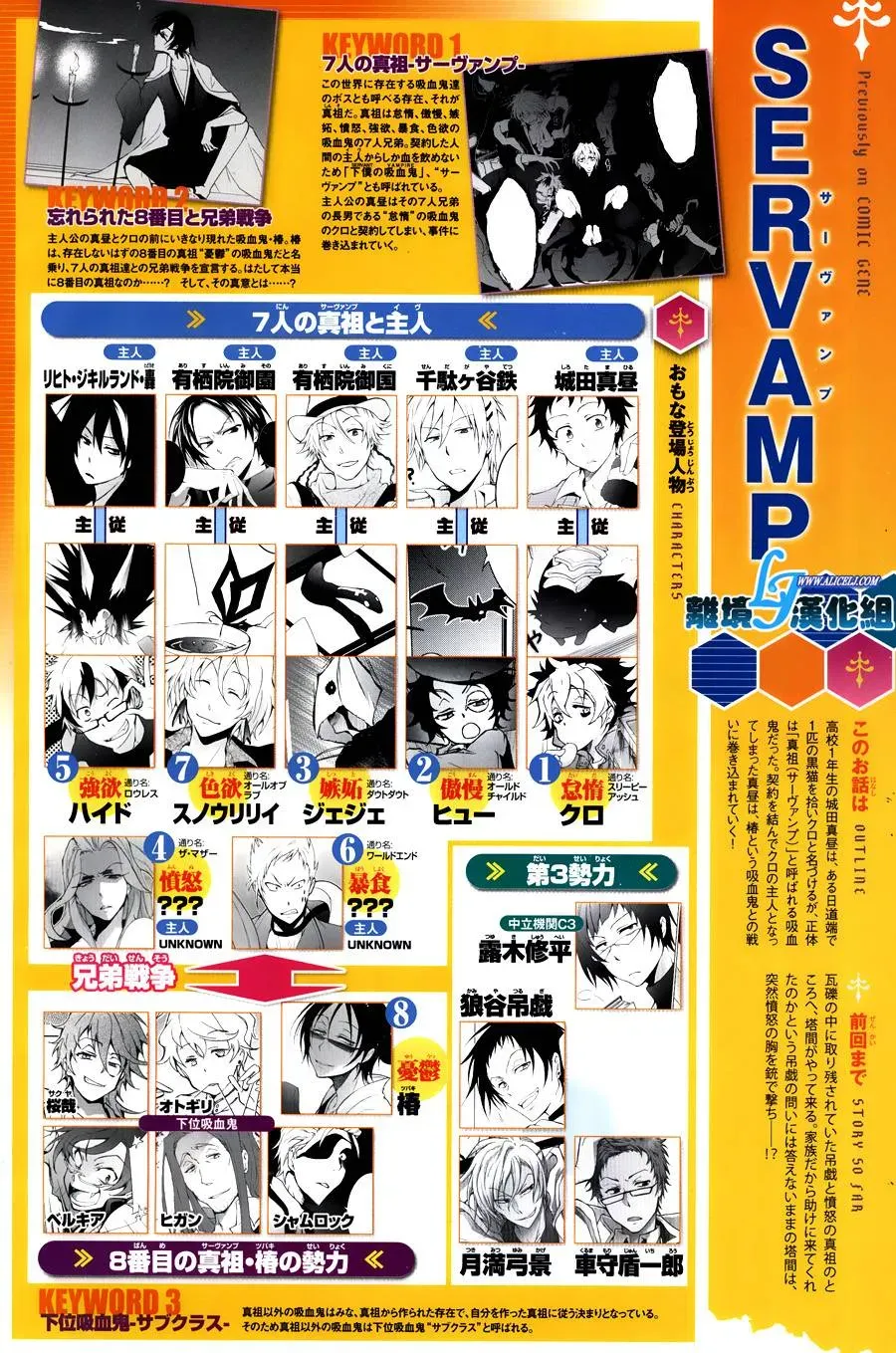 Servamp 59话 第4页