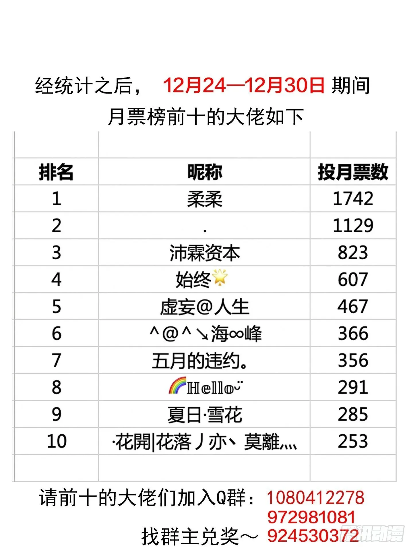 开局一座山 第二百零八话：你以后就跟我混吧 第39页