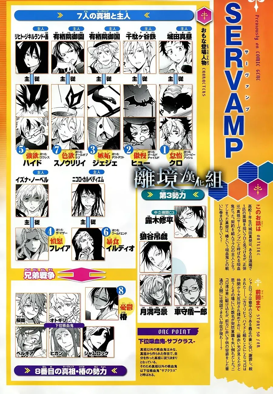 Servamp 92话 第4页