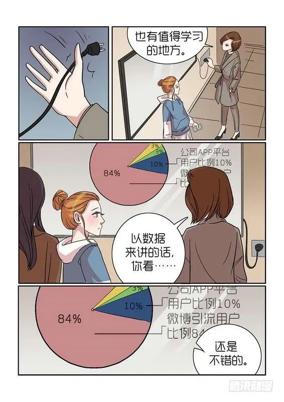 内衣女王 31 第12页