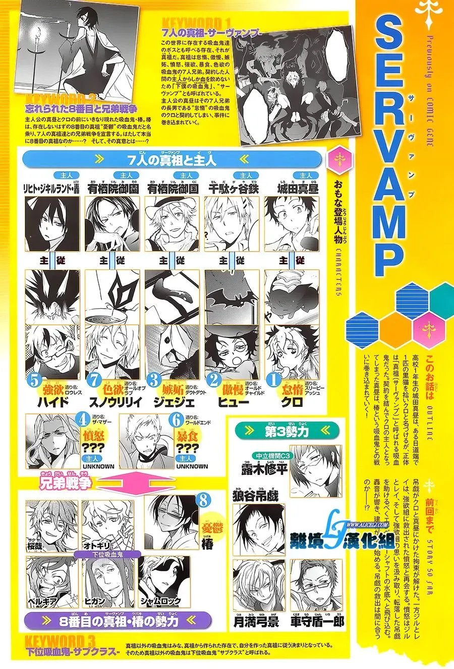 Servamp 58话 第3页