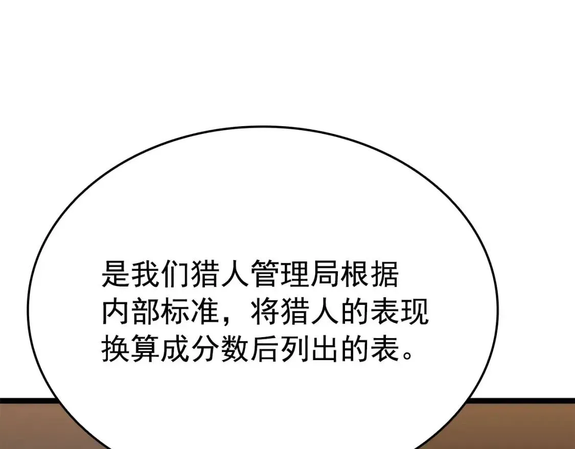 我独自升级 第149话 猎杀名单 第177页