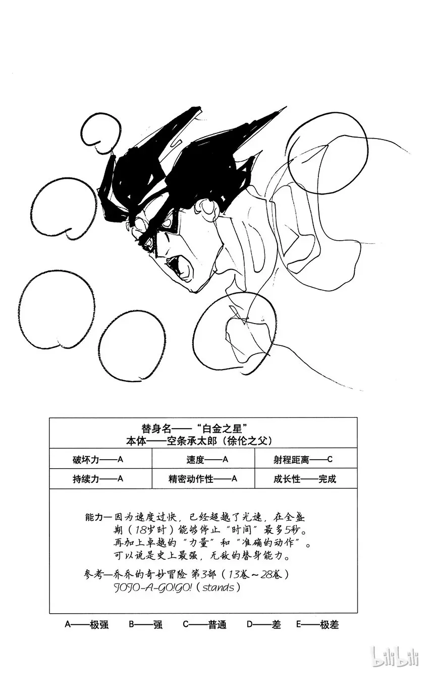 石之海（乔乔的奇妙冒险第6部） 18 绿海豚街监狱的来访者 其8 第25页