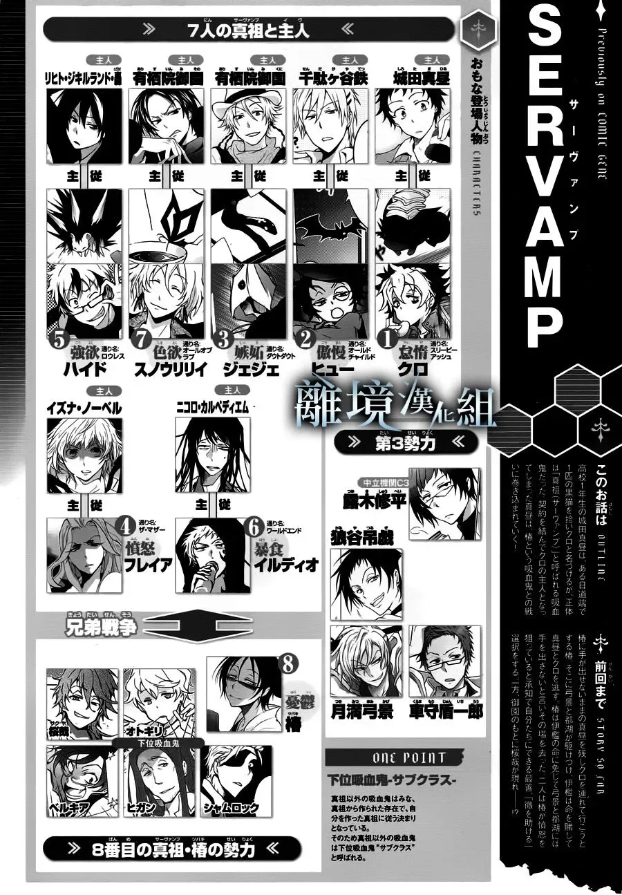 Servamp 89话 第1页