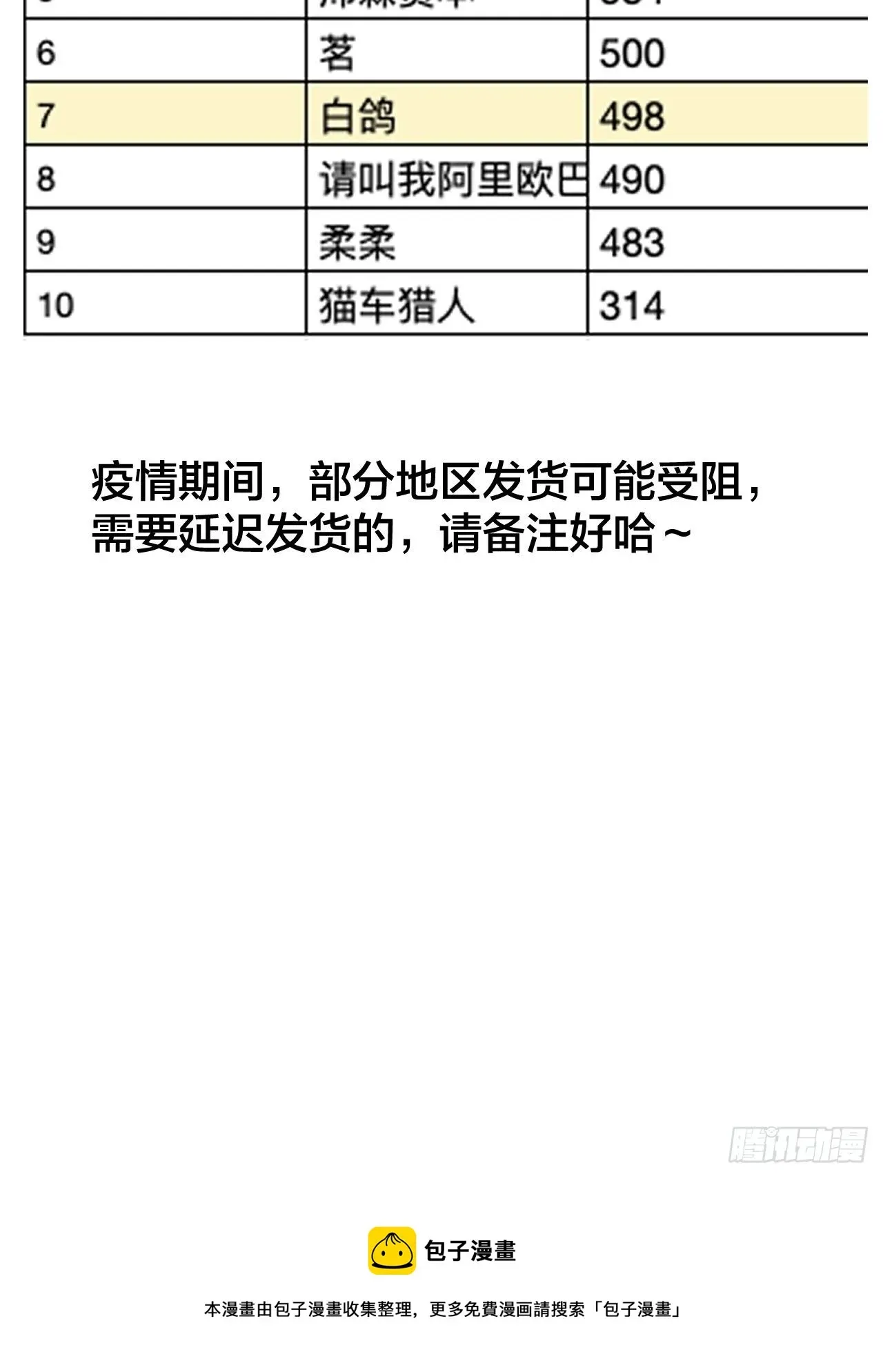 开局一座山 第二百九十四话：四面楚歌 第43页