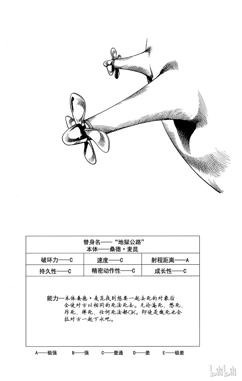 石之海（乔乔的奇妙冒险第6部） 22 艾梅斯的贴纸  其2 第20页