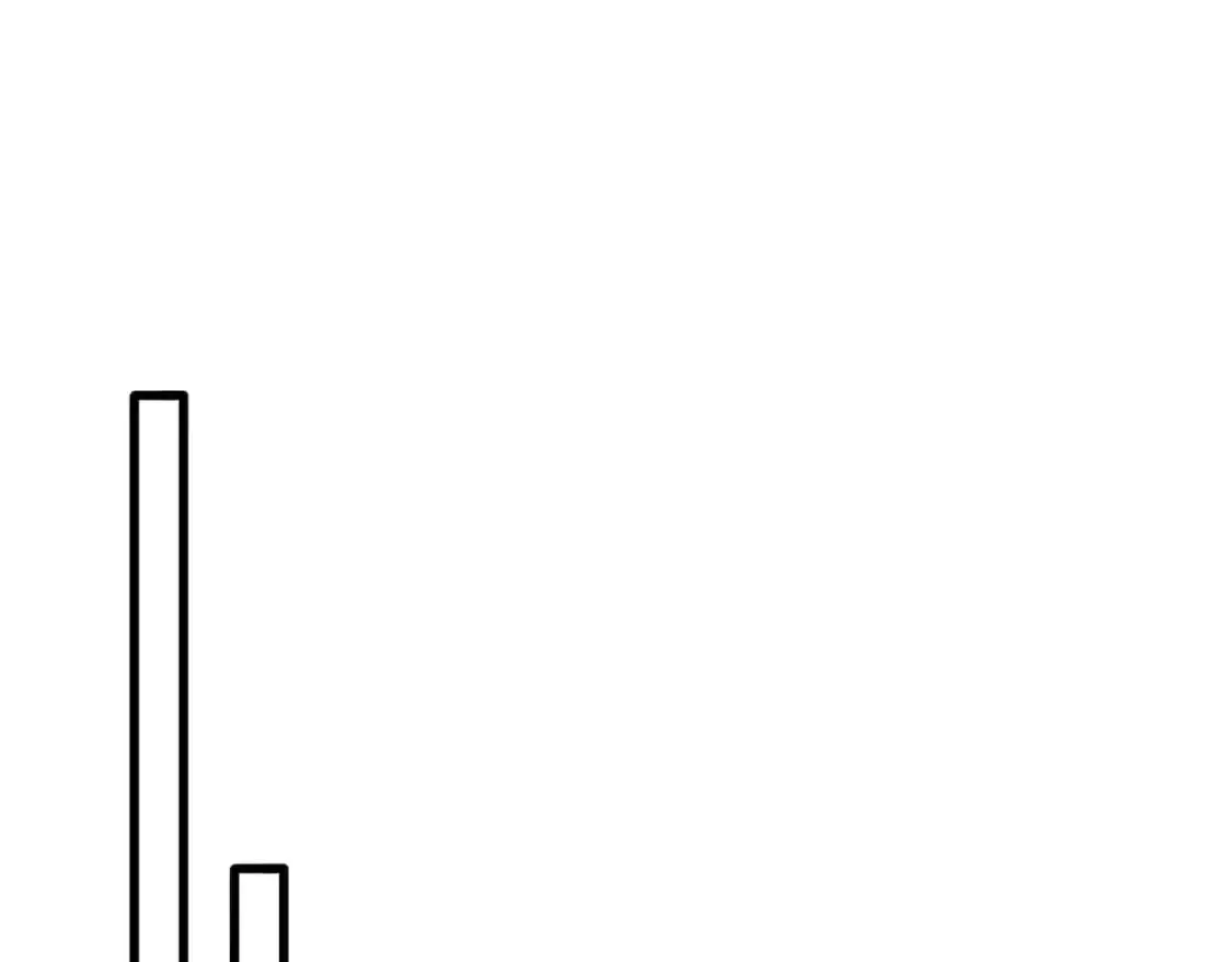 魔皇大管家 第451话 挖坟掘墓 第78页