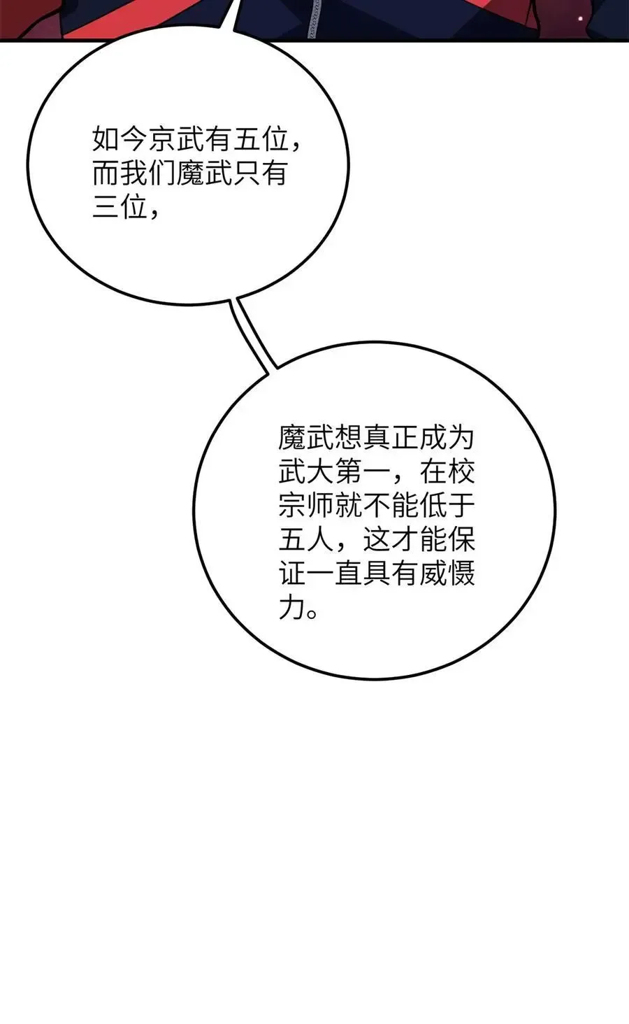 全球高武 229 五品间的竞争 第54页