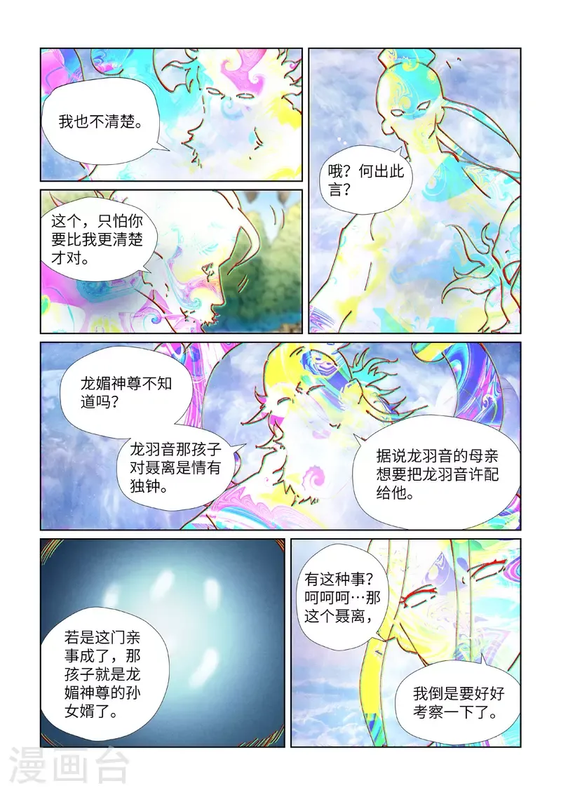 妖神记 第426话1 竞选之日 第6页