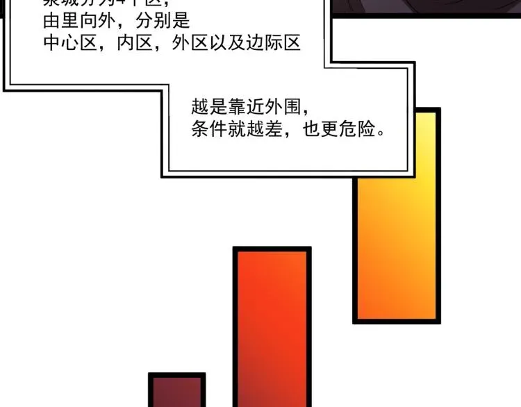 全球生命倒计时 第4话 真实目的 第35页