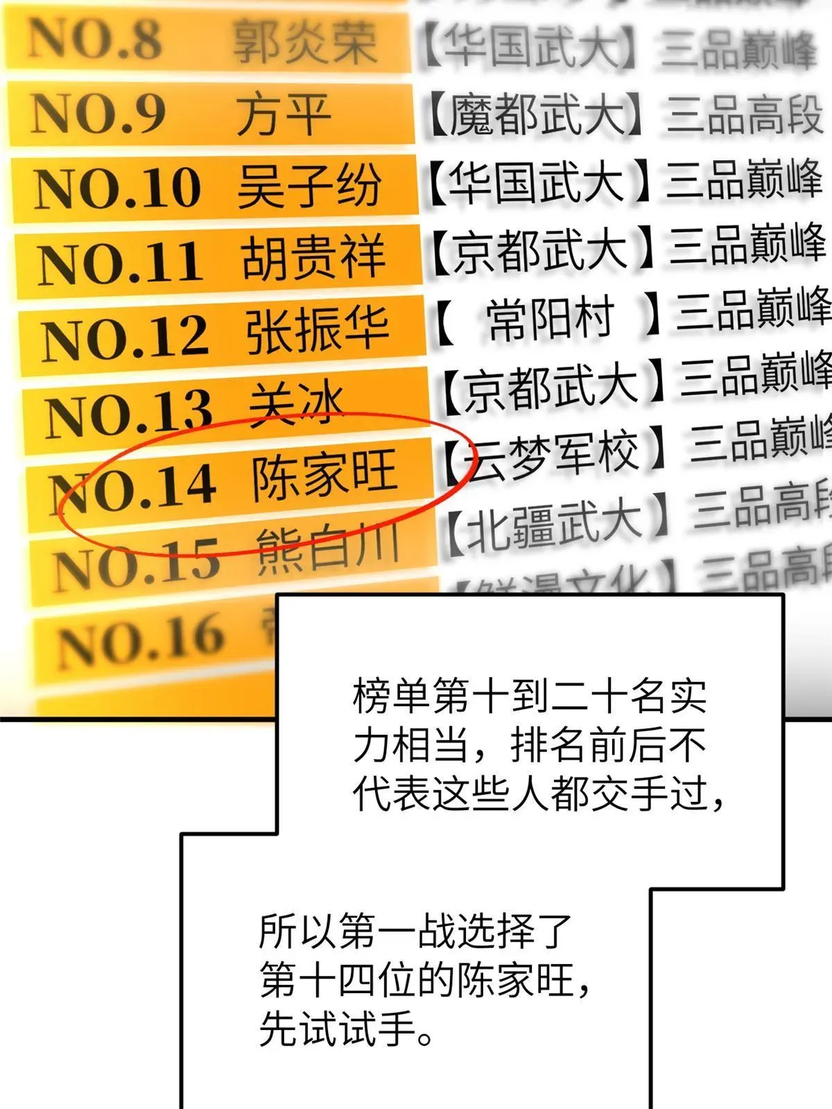 全球高武 155 云梦军校 第3页