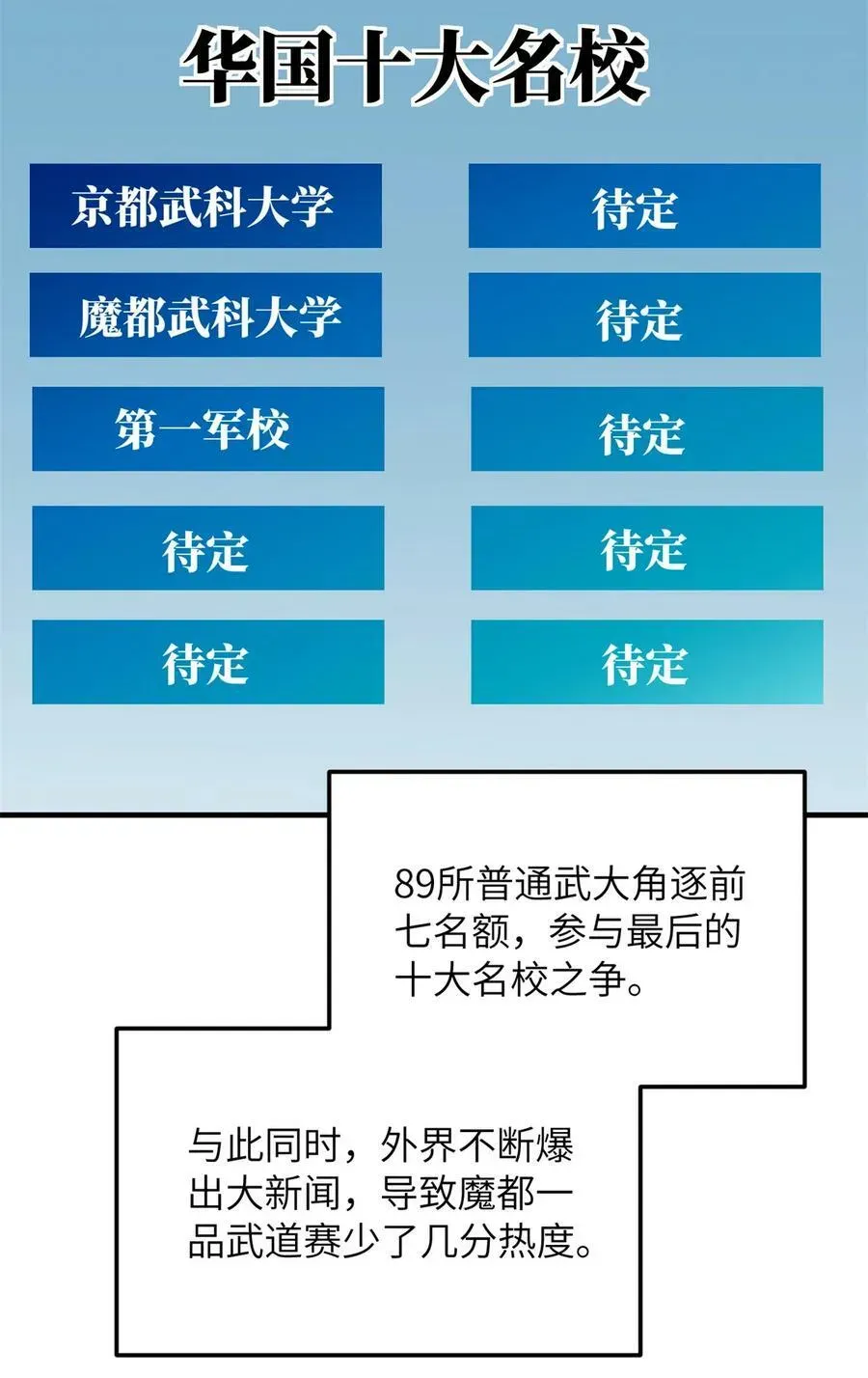 全球高武 212 敛息 第3页