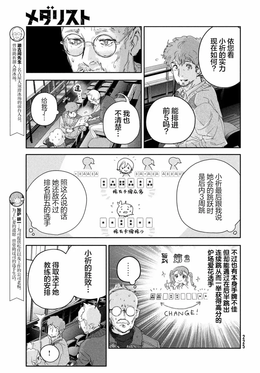 差不多周刊超元气 第20话 第4页