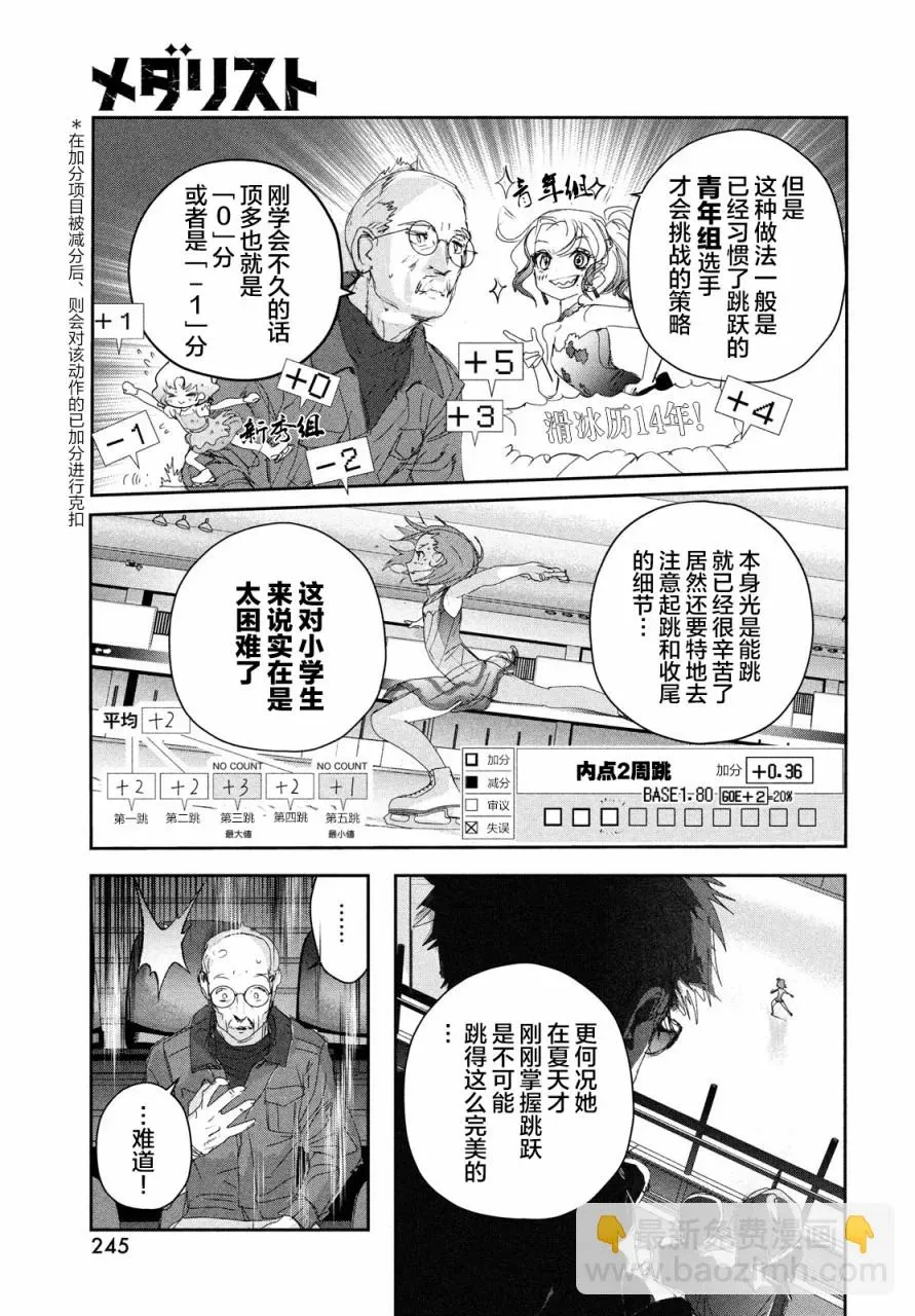 差不多周刊超元气 第20话 第24页