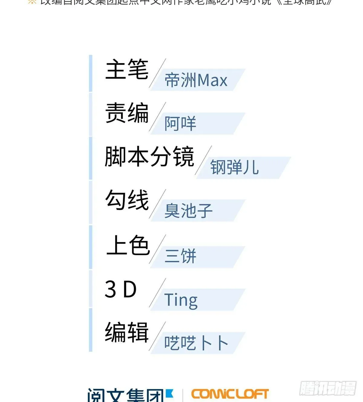 全球高武 012 付全款有优惠吗？ 第14页