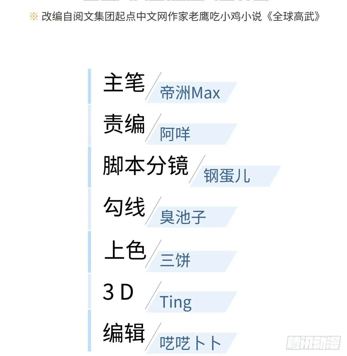 全球高武 025 初到魔都 第8页