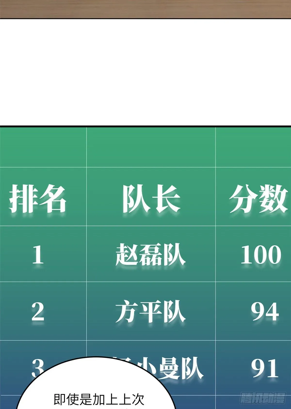 全球高武 069 二品任务 第17页