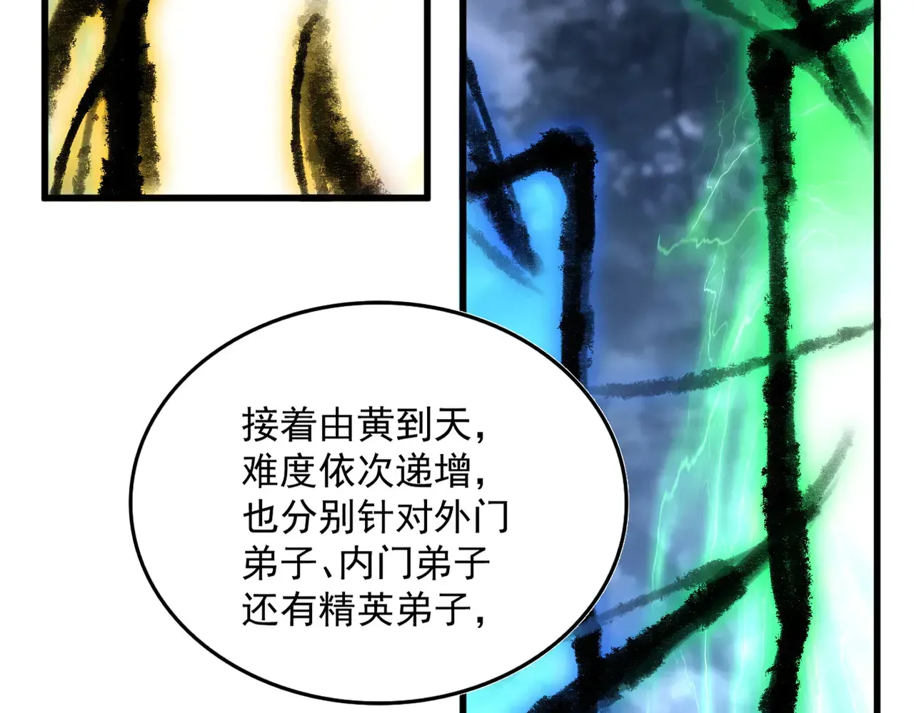 魔皇大管家 第597话 天地玄黄 第62页