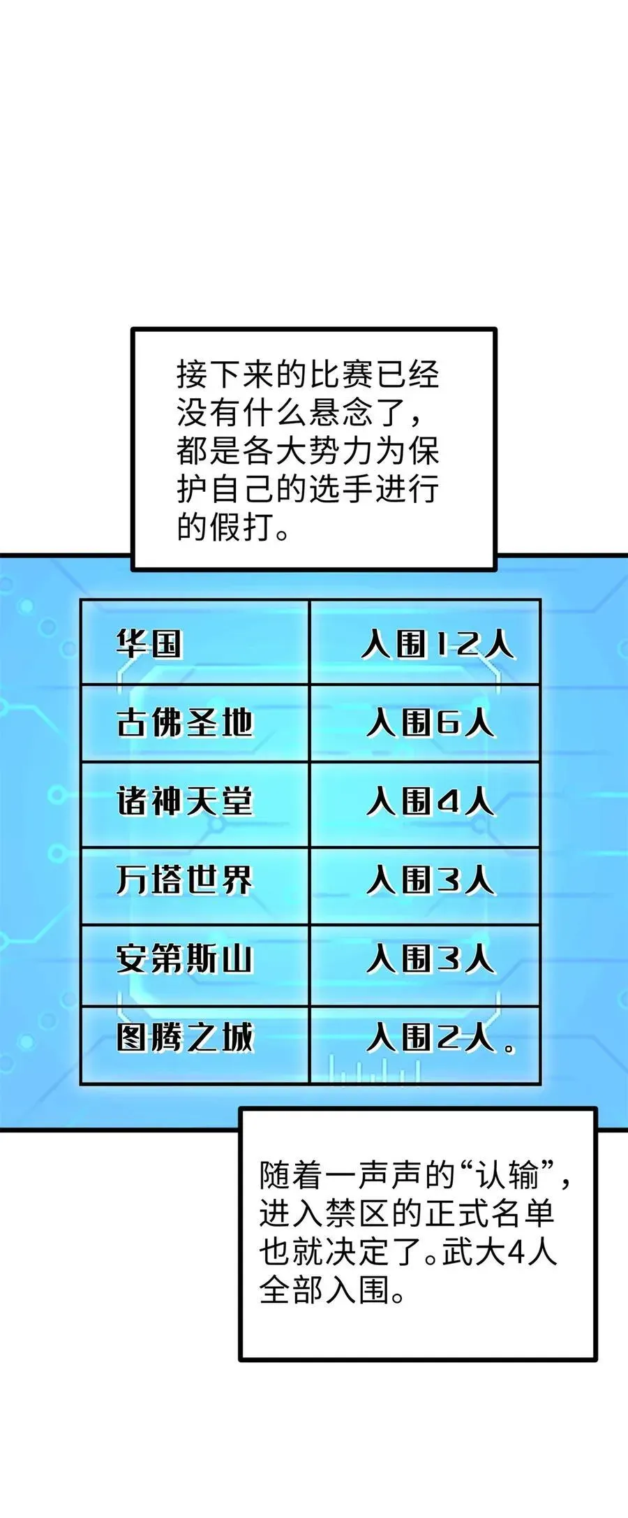 全球高武 278 这是一个比狠的时代 第26页