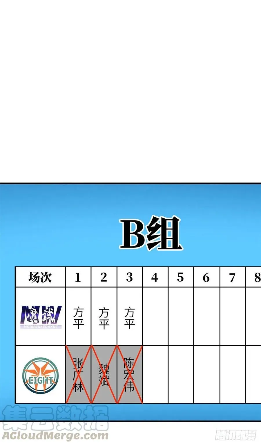 全球高武 080 一石三鸟 第5页