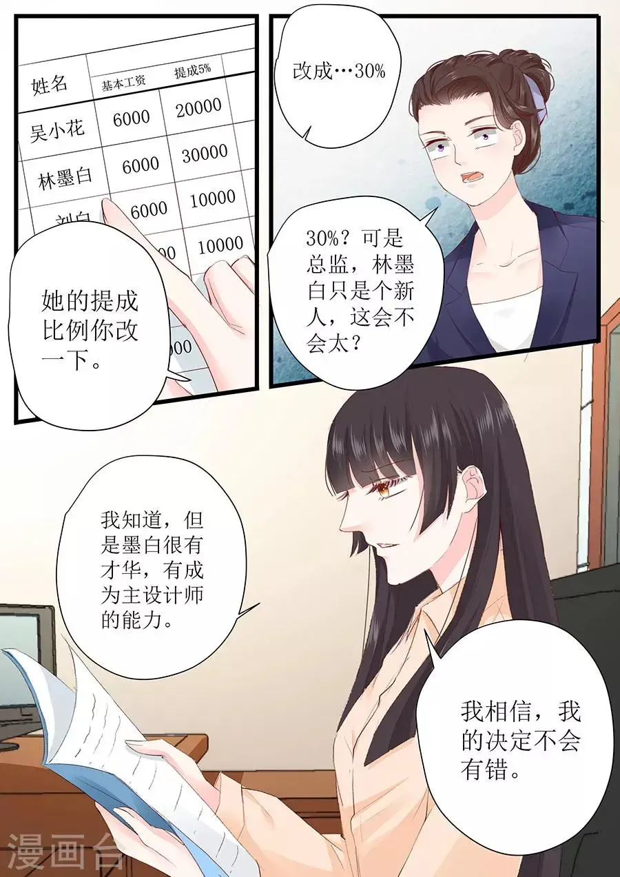 帝少的独宠计划 第255话 为了还债 第6页