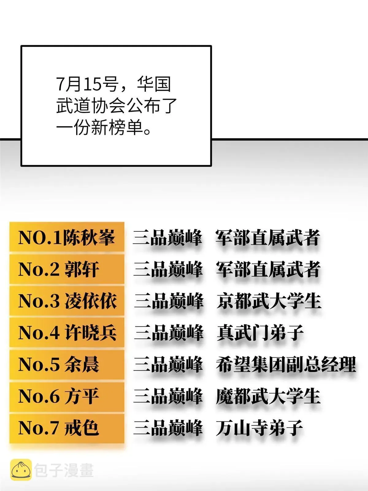 全球高武 160 自信 第57页