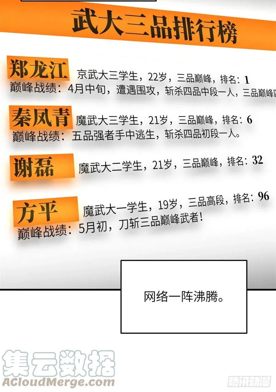 全球高武 119 血箭术 第31页