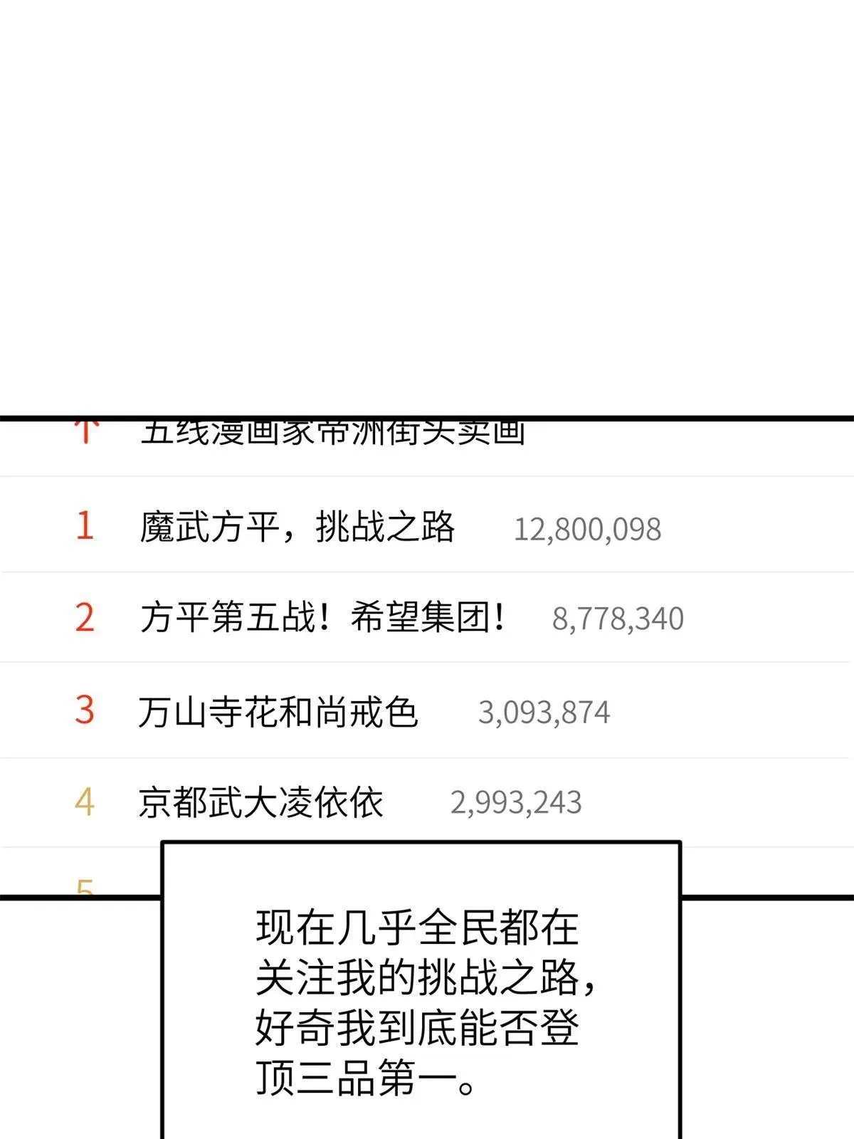 全球高武 161 名利双收 第44页