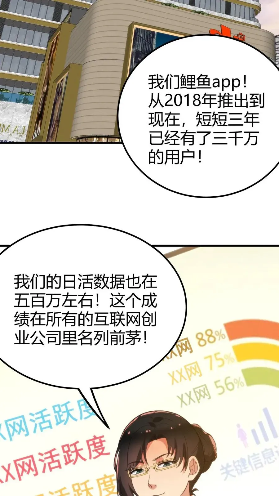 我有九千万亿舔狗金 第104话 整个学生会都是她的后宫 第20页