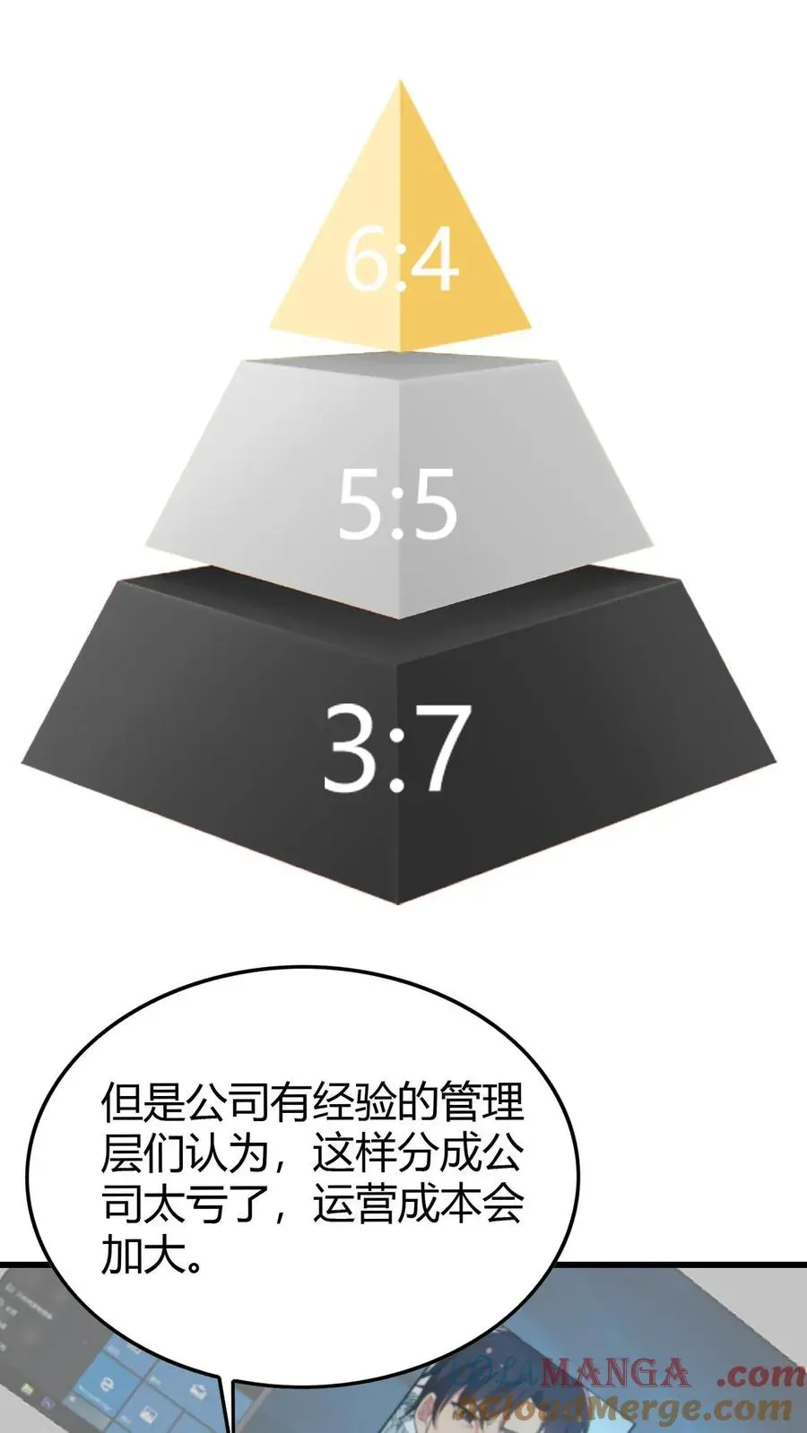 我有九千万亿舔狗金 第136话 群雄割据杀出血路 第13页