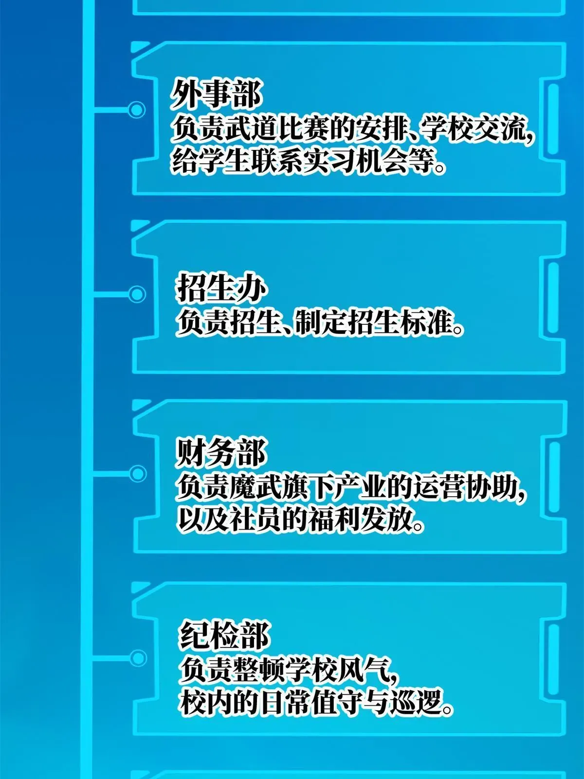 全球高武 175 新时代 第5页