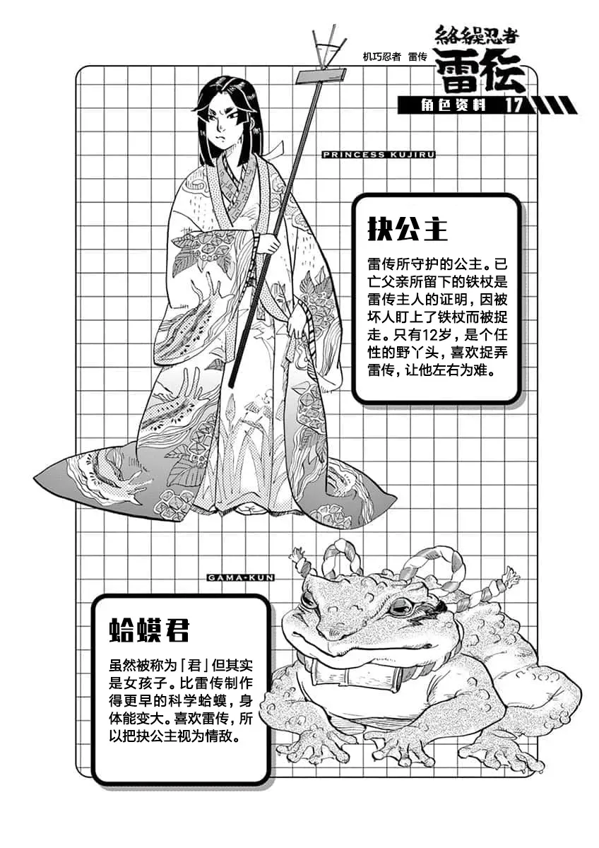 特摄GAGAGA 兽将王人物设定14（剧中剧人物设定14） 第1页