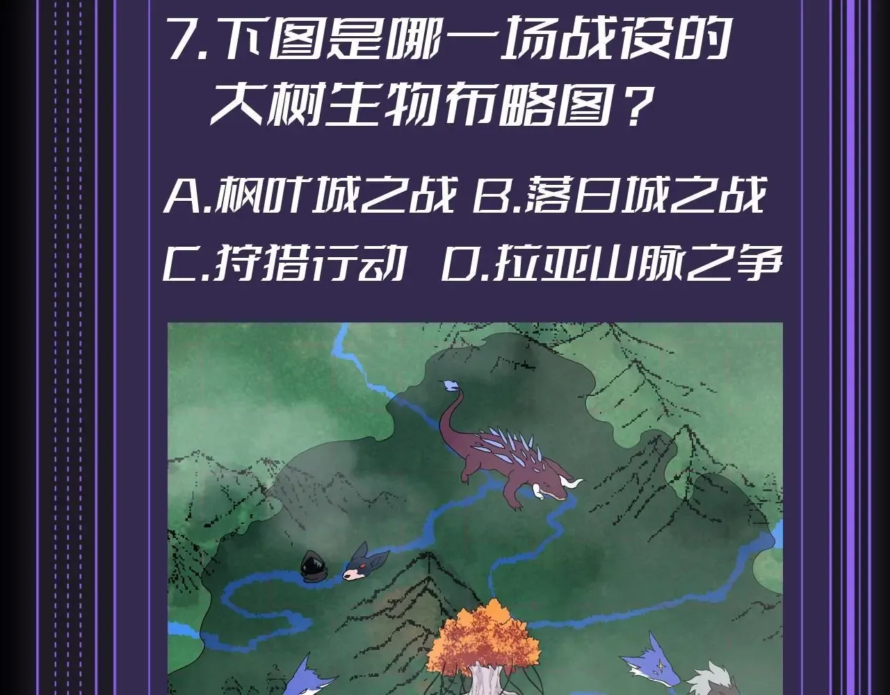 从大树开始的进化 第10期 特别企划：十级读者测试 第12页