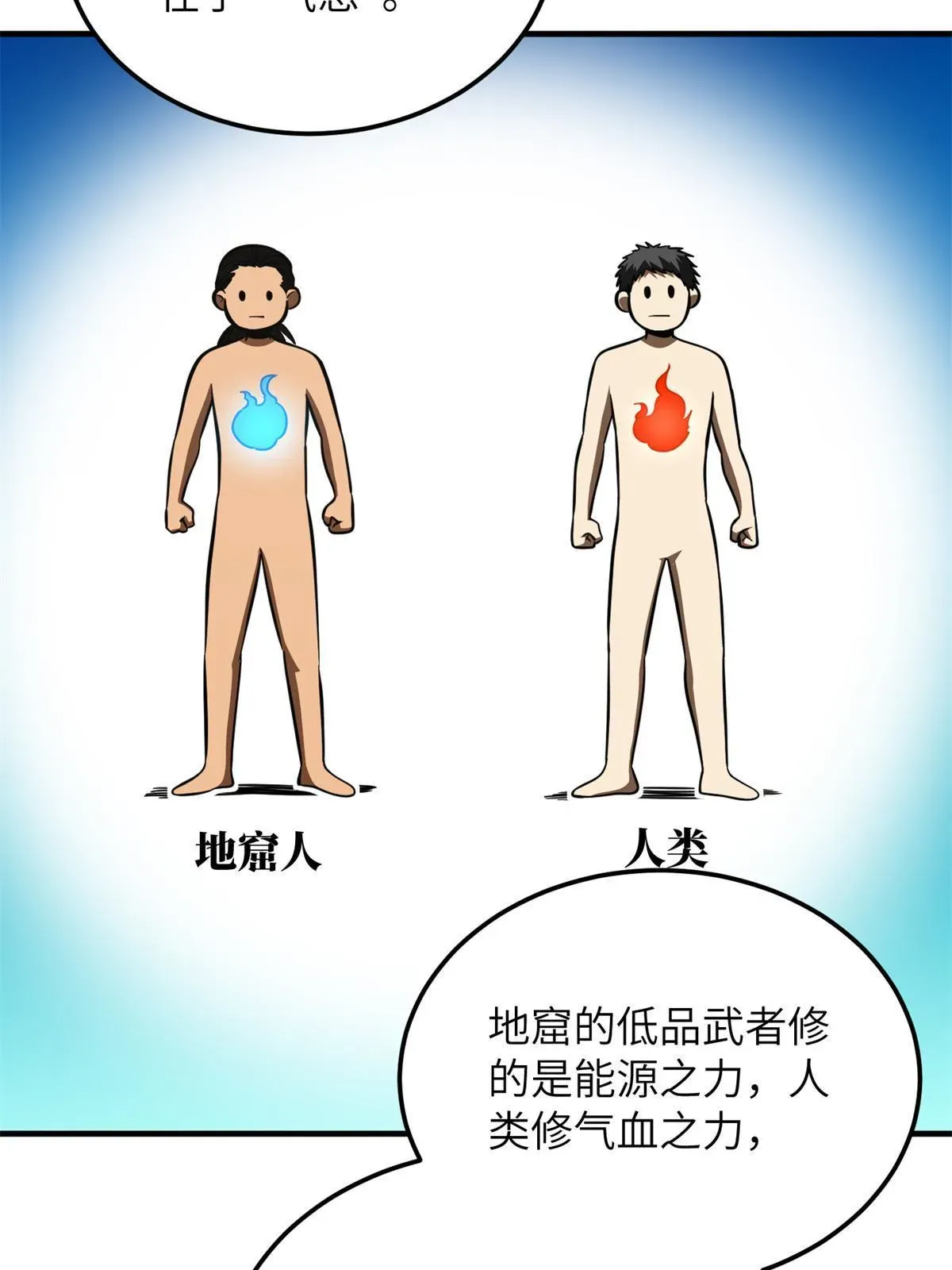 全球高武 180 域 第30页